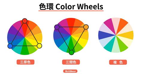 白色要配什麼顏色|設計色彩學系列｜你一定要知道的5大配色手法：補色 